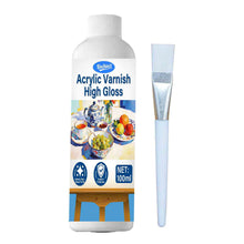 Load image into Gallery viewer, Acrylic Gloss Varnish Clear Protective Sealer for Artists Canvas Wood Paint