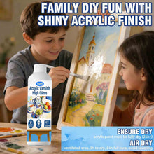 Load image into Gallery viewer, Acrylic Gloss Varnish Clear Protective Sealer for Artists Canvas Wood Paint