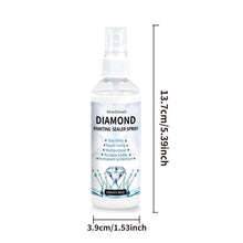 Load image into Gallery viewer, Diamond Painting Sealer Spray Clear Gloss Glue Finish for Canvas Cross Stitch Detail View 2