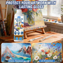 Load image into Gallery viewer, Acrylic Gloss Varnish Clear Protective Sealer for Artists Canvas Wood Paint