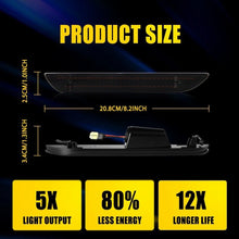 Load image into Gallery viewer, 2x Rear Bumper LED Side Marker Light for 2015-2023 Ford Mustang Pink Purple Lamp