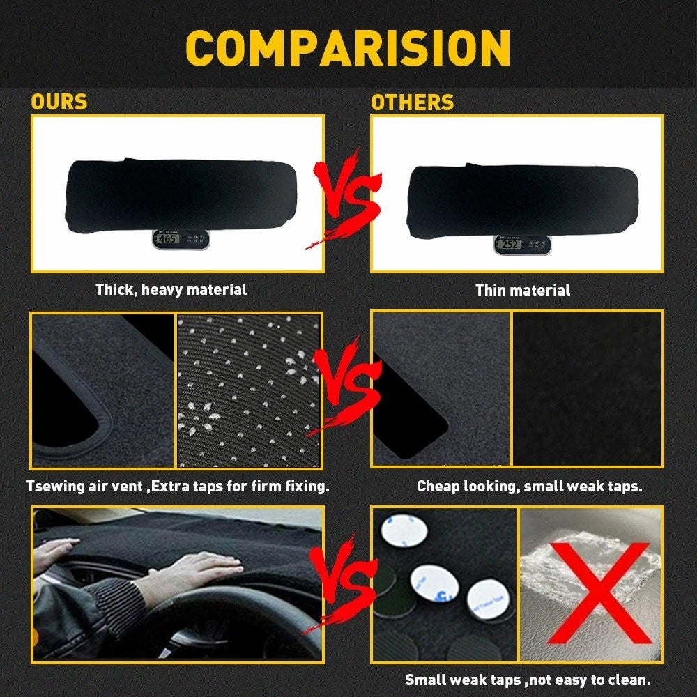Fit Ford 2004 F150 2006 2005 2007 Mat Dash 2008 Dashboard Cover Pad / Black