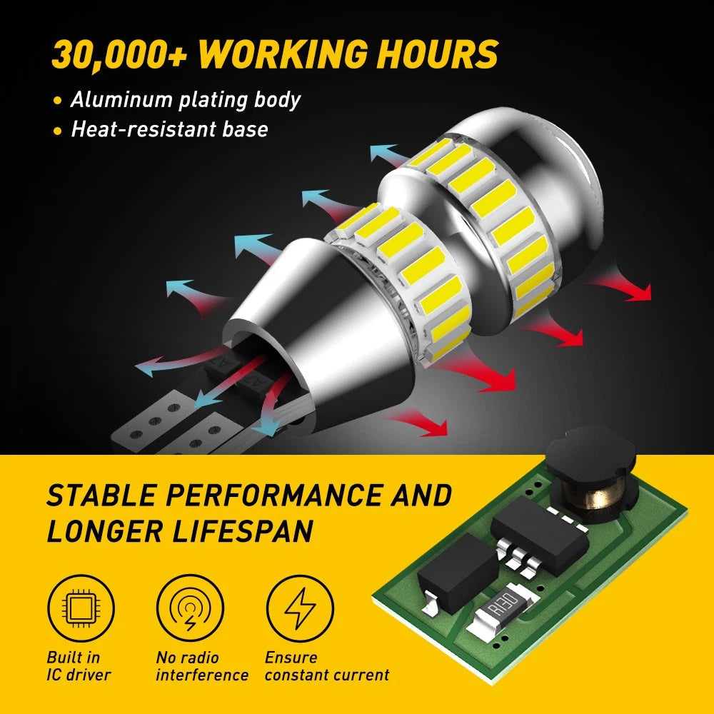 2-20X AUXITO 921 912 LED Reverse Back up Light Bulb 3000LM 6000K Super White T15