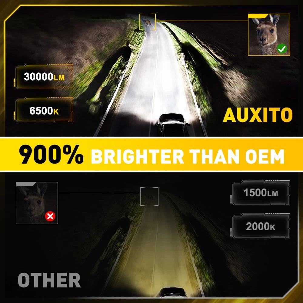 2-20X AUXITO 9003 H4 LED Headlight Bulb Hi Low Beam Combo 6500K White Canbus M6S