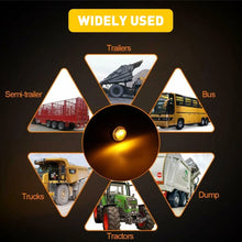 Load image into Gallery viewer, 3/4" Round Amber LED Signal Trailer Truck Clearance Side Marker Lights 10-100PCS
