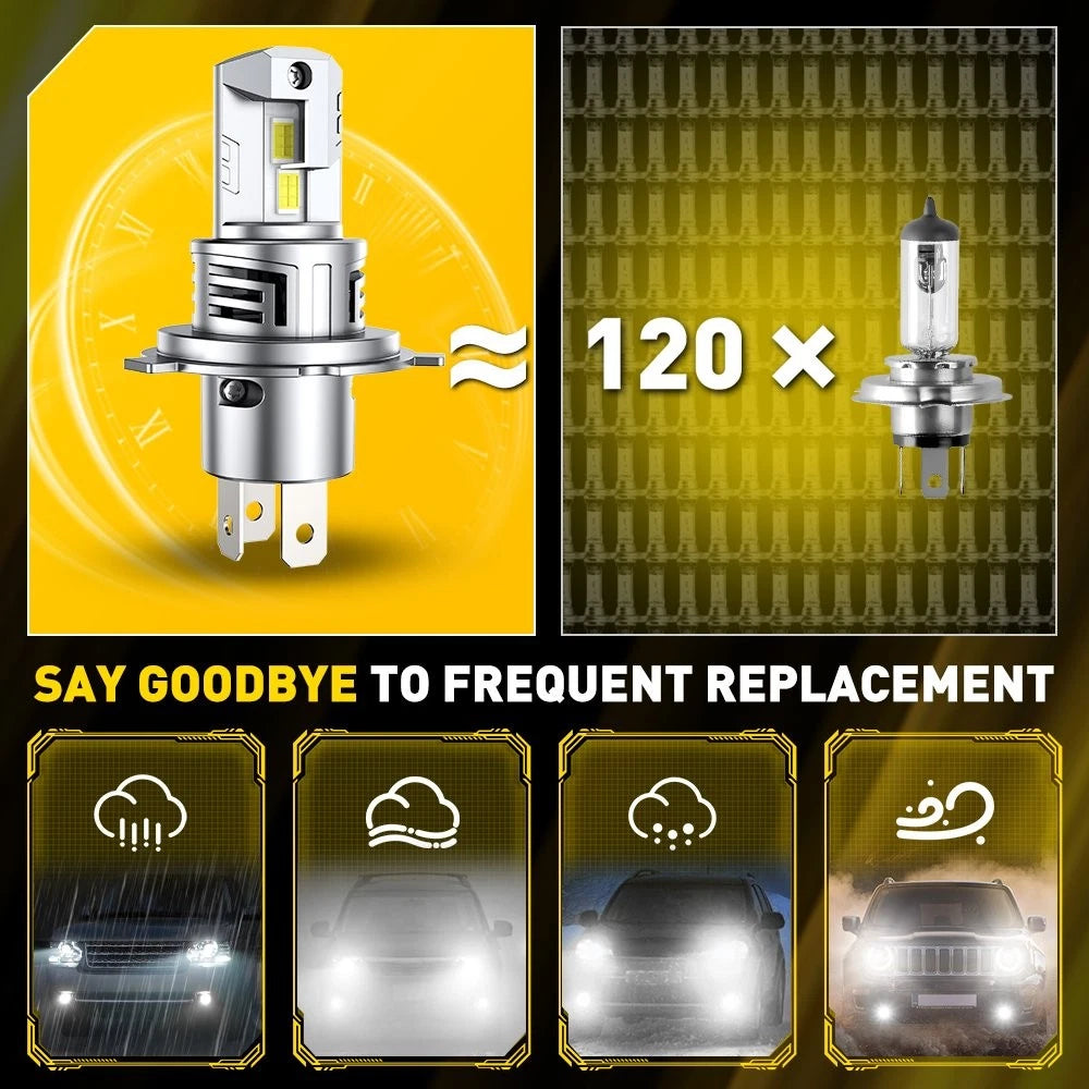2-20X AUXITO 9003 H4 LED Headlight Bulb Hi Low Beam Combo 6500K White Canbus M6S