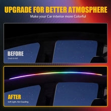 Load image into Gallery viewer, Full Color LED Sunroof Light Car Roof Panoramic Skylight Ambient Light RGB Strip