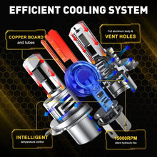 Load image into Gallery viewer, 2-20X AUXITO 9003 H4 LED Headlight Bulb Hi Low Beam Combo 6500K White Canbus M6S