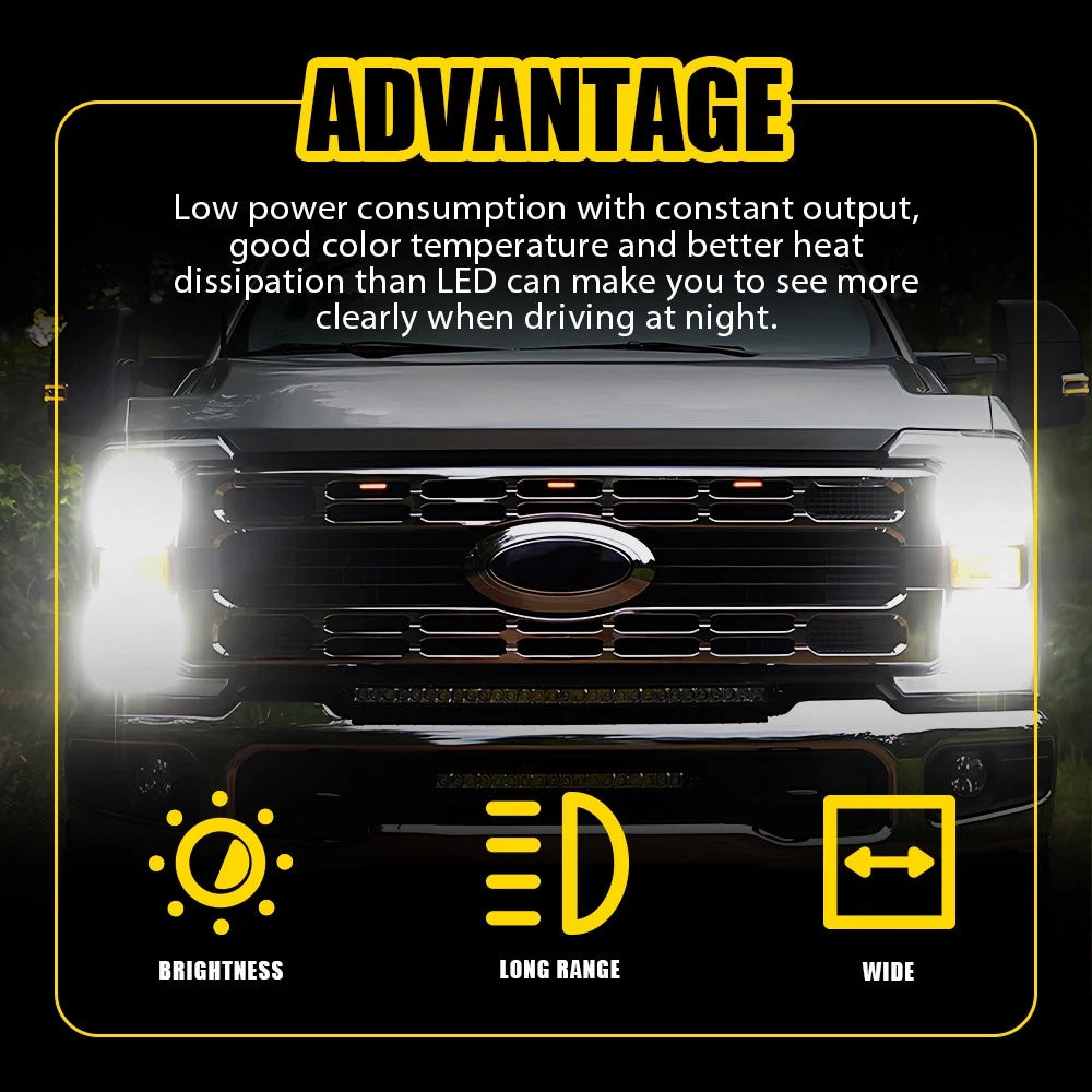 NEW LED Headlight Ballast Module Unit OEM for 2021 2022 2023 Ford F150 F250 F350