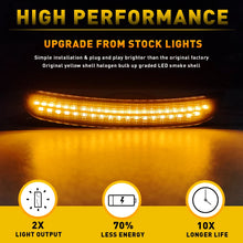 Load image into Gallery viewer, Fit Dodge Charger 2015-2021 Widebody Side Front LED Smoked Marker Light Amber