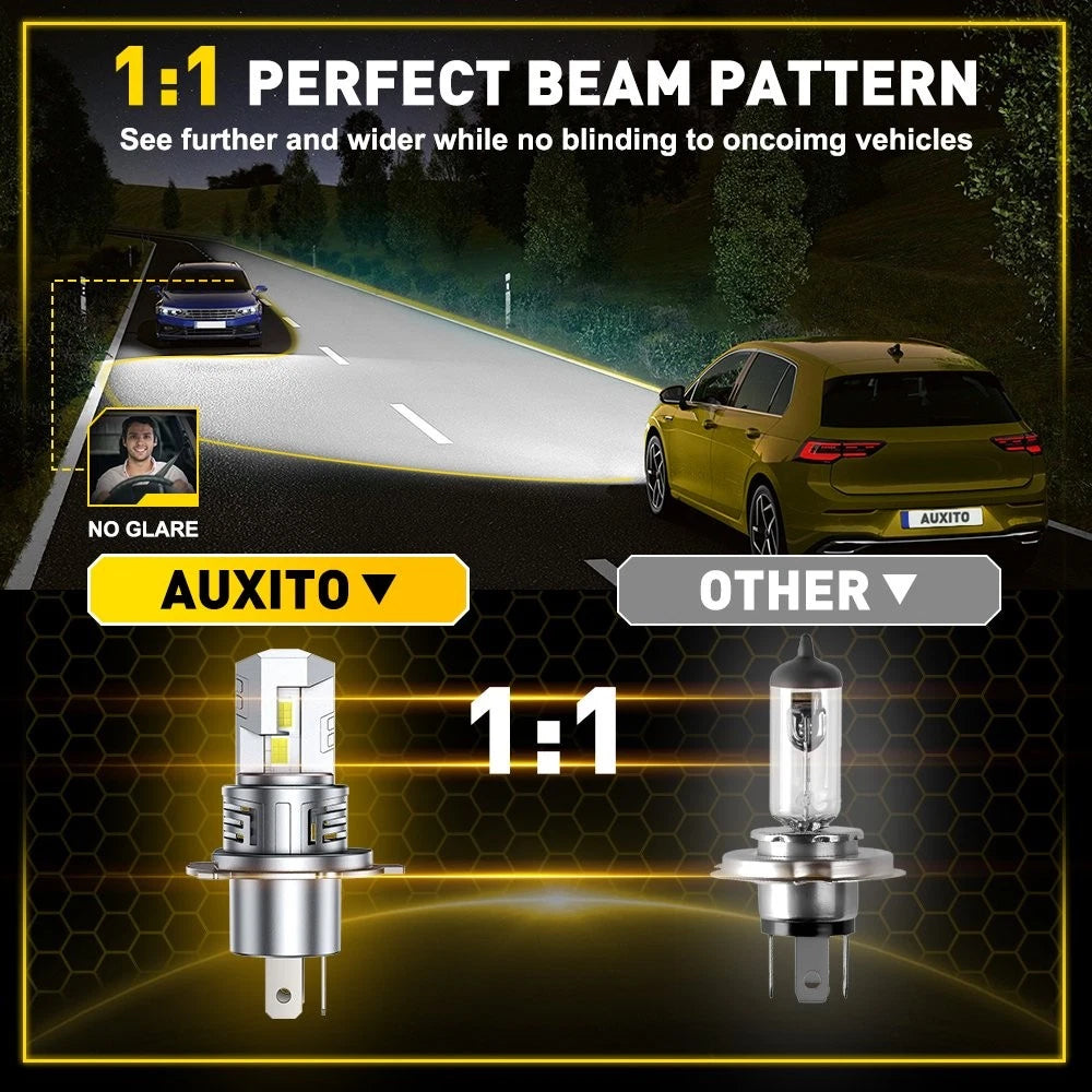 2-20X AUXITO 9003 H4 LED Headlight Bulb Hi Low Beam Combo 6500K White Canbus M6S