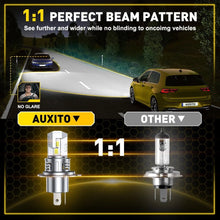 Load image into Gallery viewer, 2-20X AUXITO 9003 H4 LED Headlight Bulb Hi Low Beam Combo 6500K White Canbus M6S