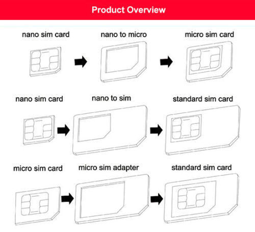 Nano SIM Card to Micro Standard Adapter Adaptor Converter for iPhone 6 5 4 Plus - US85.COM