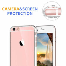 Load image into Gallery viewer, Ultra Thin Clear Transparent soft TPU Case Cover For iPhone 6P 7/7P 8/8P - US85.COM