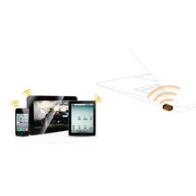 Load image into Gallery viewer, 1Pcs Wireless WiFi Adapter USB WiFi Network Adapter 150Mbps Transmitter Receiver for Desktop/Laptop/Phone/Pad, Supports Windows 7/XP/Vista/MAC/OS etc. - US85.COM
